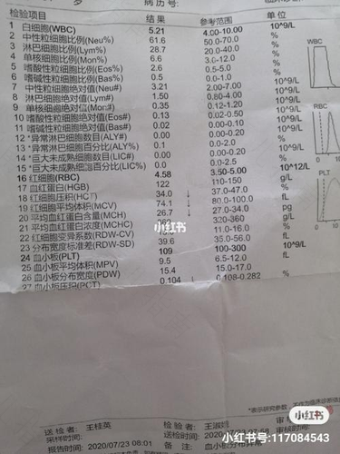 溶血性贫血有哪些症状? 溶血性贫血有哪些症状?