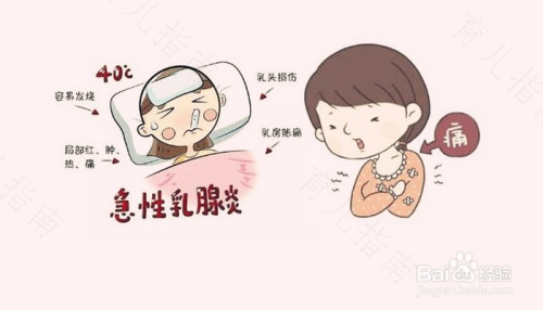 涨奶引起的发烧怎么办