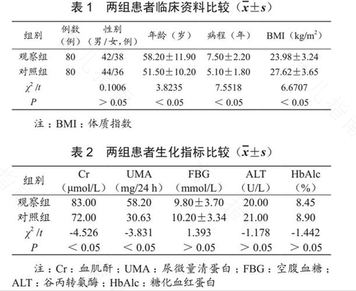 糖尿病患者低血糖标准是血糖多少 糖尿病患者低血糖标准是血糖多少
