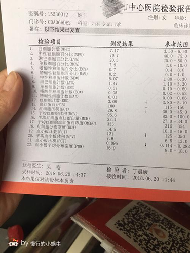 宝宝轻度贫血严重吗 宝宝轻度贫血严重吗