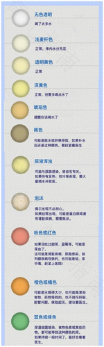 小便颜色特别黄是怎么回事 小便颜色特别黄是怎么回事