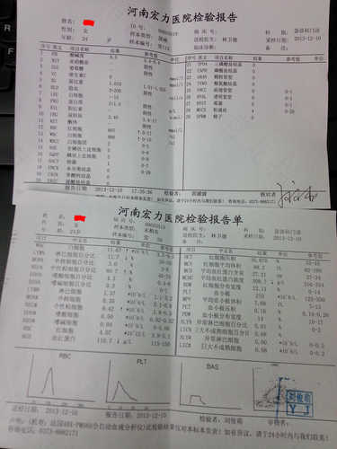 女性尿频尿急尿痛需要做什么检查