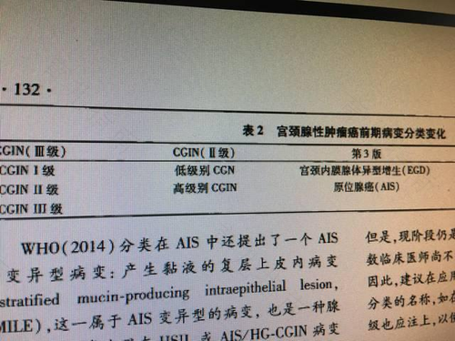 宫颈癌前病变属于轻症吗 宫颈癌前病变属于轻症吗