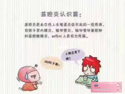 有点盆腔炎症怎么办 有点盆腔炎症怎么办