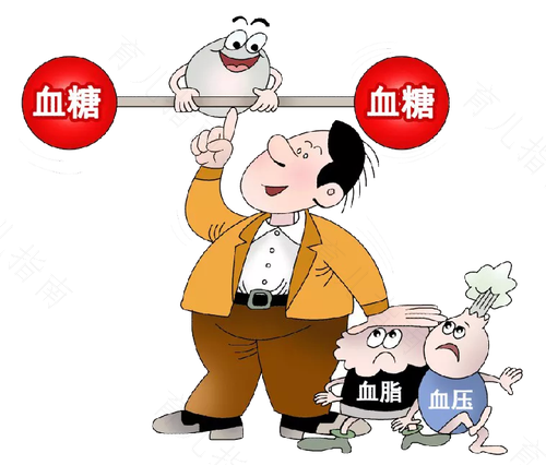 怎么样预防糖尿病发生 怎么样预防糖尿病发生