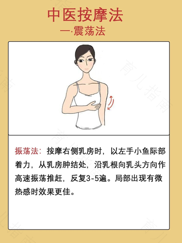 乳腺增生是怎么调理