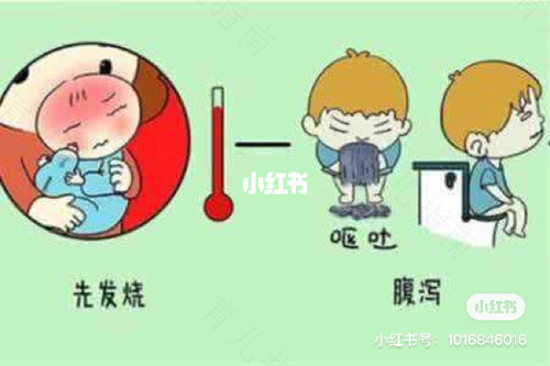 一天两次水样便是腹泻吗 一天两次水样便是腹泻吗