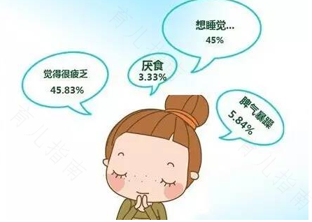 怎样预防甲状腺疾病的发生 怎样预防甲状腺疾病的发生