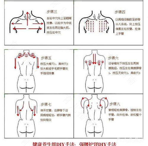 后背闪了筋怎么办躺着不敢动 后背闪了筋怎么办躺着不敢动