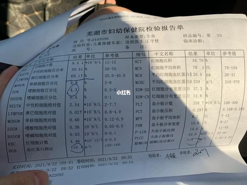 轻微感冒可以去体检吗 轻微感冒可以去体检吗