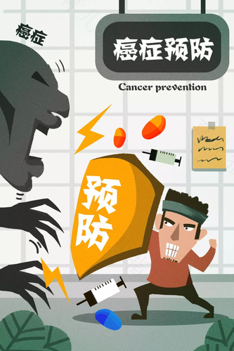各种癌症怎么预防