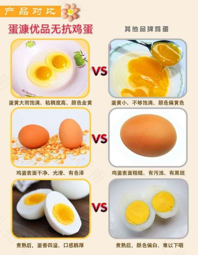 受伤了能不能吃鸡蛋 受伤了能不能吃鸡蛋