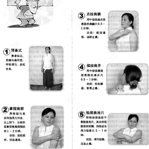 肩周炎如何锻炼恢复 肩周炎如何锻炼恢复