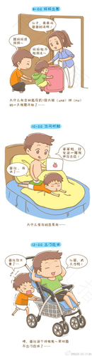 妈妈日常的自我监护性
