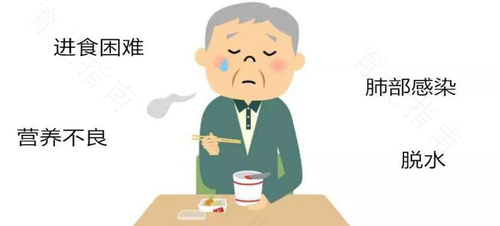 吃饭想咳嗽是怎么回事