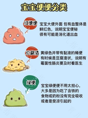 脂肪泻是什么样的 脂肪泻是什么样的