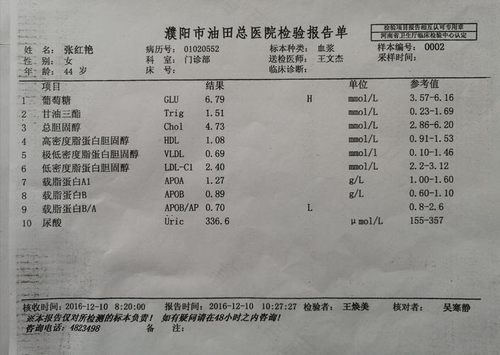 尿酸正常值是多少范围
