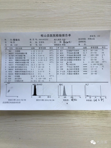 血常规能排除白血病吗? 血常规能排除白血病吗?