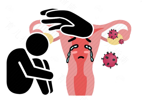 妇科外阴肿是怎么回事 妇科外阴肿是怎么回事