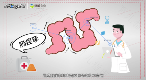 肠道痉挛引起的小腹疼痛怎么治疗