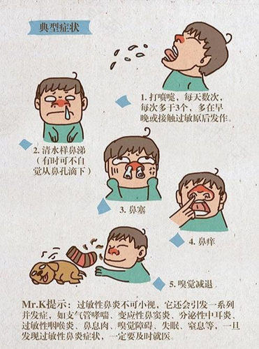感冒会引起鼻炎吗?什么症状 感冒会引起鼻炎吗?什么症状