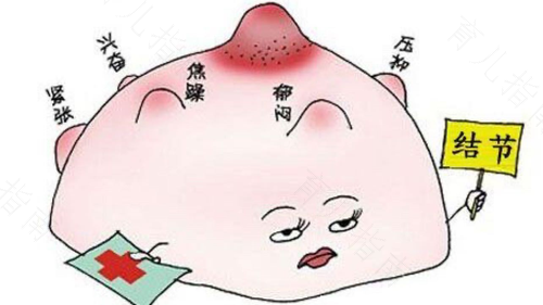 二级乳腺增生严重吗? 二级乳腺增生严重吗?