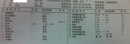 白带常规里有红细胞 白带常规里有红细胞