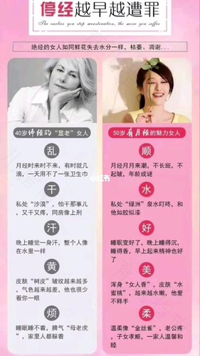 更年期停经后白带像水 更年期停经后白带像水