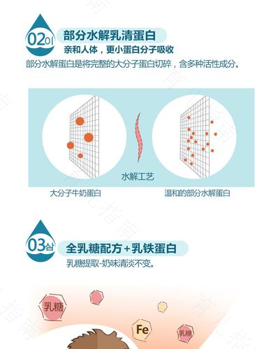 牵手海王健康科技 京东首发韩国原装进口星倍能奶粉