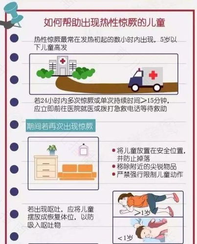 退烧药能阻止热性惊厥发作