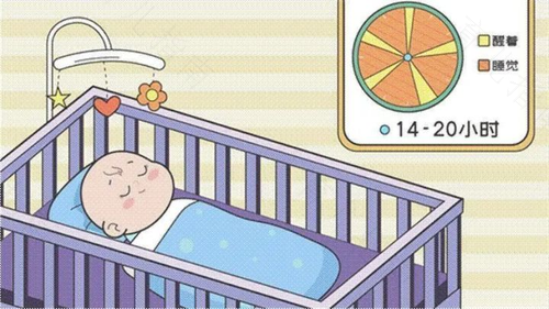 奶睡并不可怕｜揭秘奶睡的正确姿势，让宝宝和妈妈一夜好眠