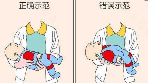 急！新生儿怎么抱？