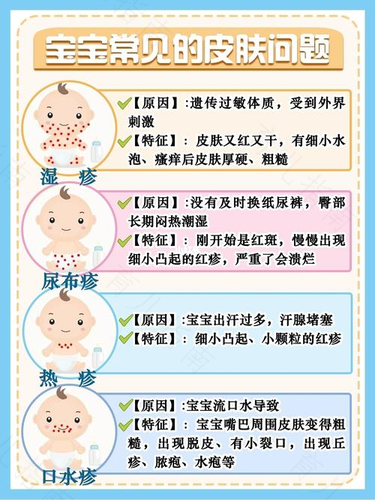 为什么宝宝吃了益生菌不管用？营养师告诉你这样用才有效