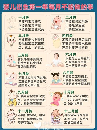 宝宝出生后第一年，每个月要做的事情