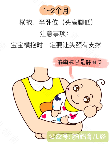 婴儿在哭闹的时候要不要抱起来? 婴儿在哭闹的时候要不要抱起来?