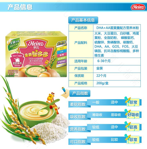 亨氏回应称问题产品未入华