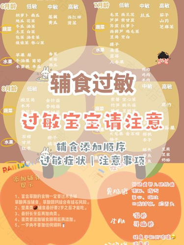 宝宝辅食大学问，家长经常走入的12个误区，或许你正在“犯错”