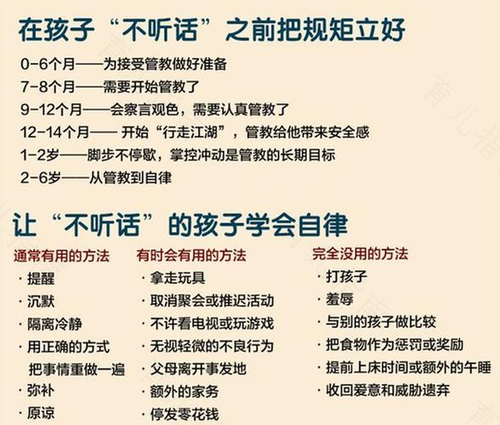 如何培养孩子的自律能力意识 如何培养孩子的自律能力意识