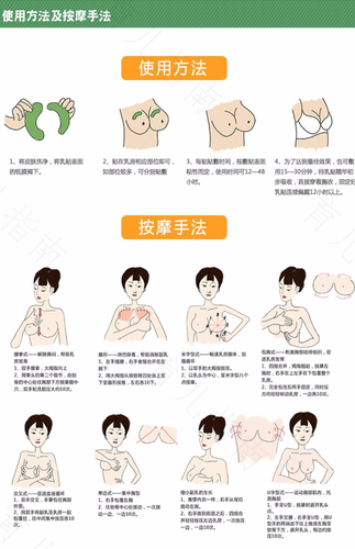 药知道｜能够帮助宝妈们催乳、回乳的“神器”——可别用错哦