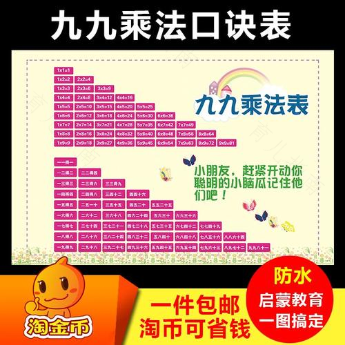 孩子背不过乘法口诀怎么办？看如何帮孩子学好乘法口诀