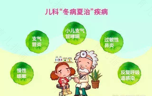 “三伏”到，防腹泻，科学营养更有效！