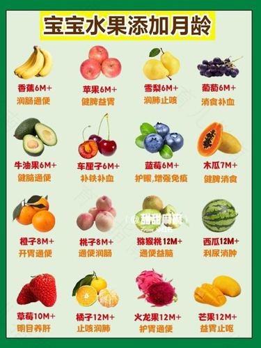 刚加辅食的宝宝能吃什么水果 刚加辅食的宝宝能吃什么水果