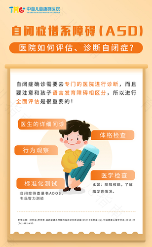 机构干预自闭症效果如何