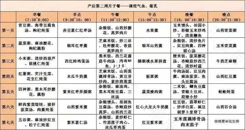 月子餐怎么做才有营养下奶
