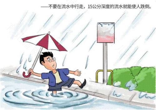 什么是雷雨天气