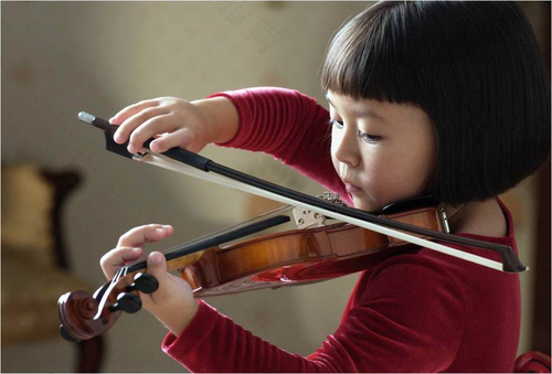 学乐器需要天赋吗