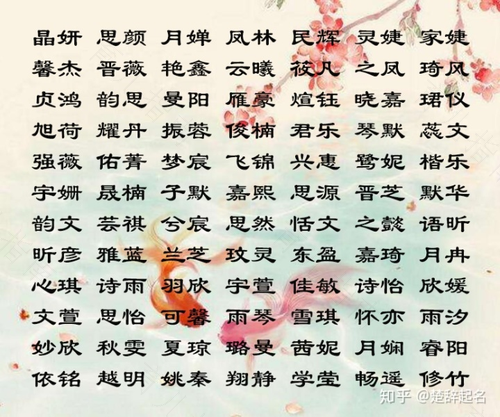 宝宝起名：名字伴随人一生，起名要谨慎
