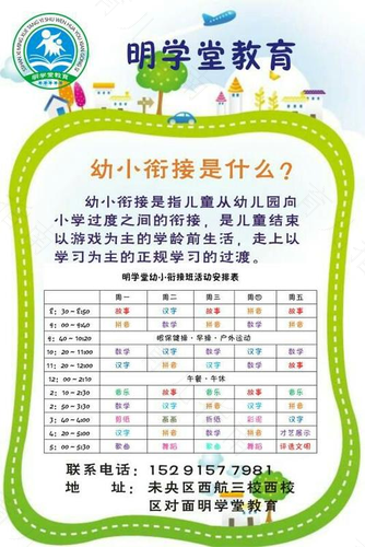 幼小衔接该不该上 幼小衔接该不该上