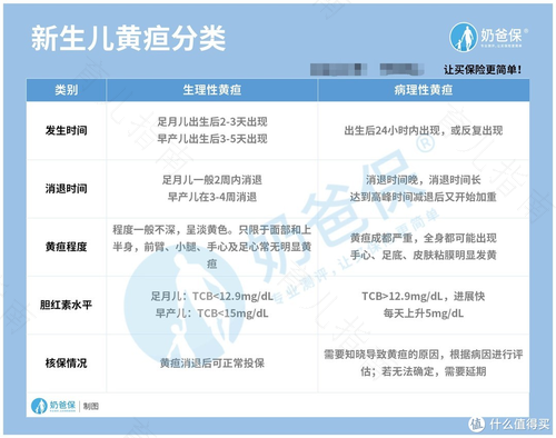 黄疸下去先变黑后变白 黄疸下去先变黑后变白