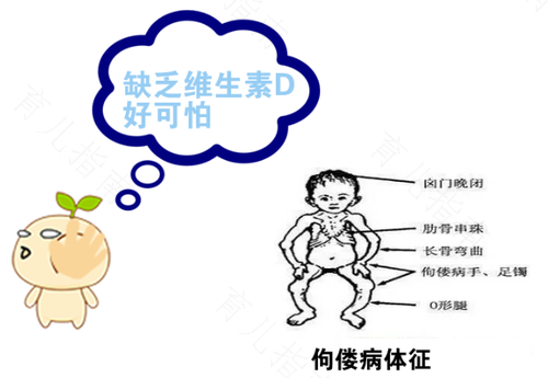不补钙就会长不高，还影响智商？医生告诉你，如何合理计算摄入值